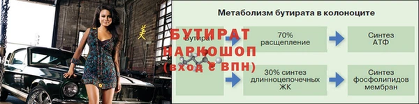 jwh Нефтекумск